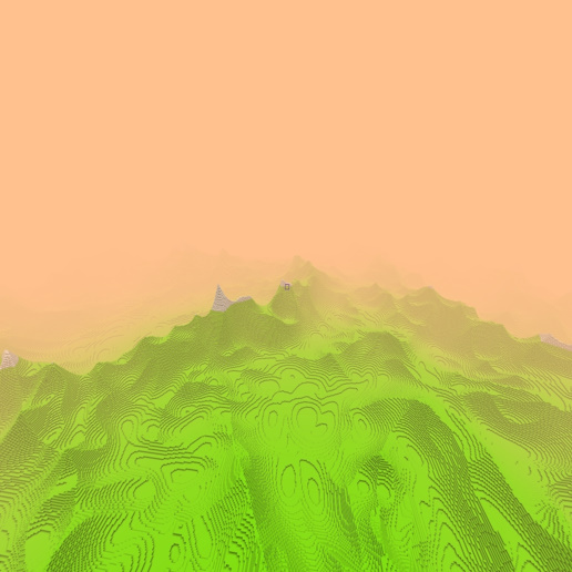 Procedural Generation